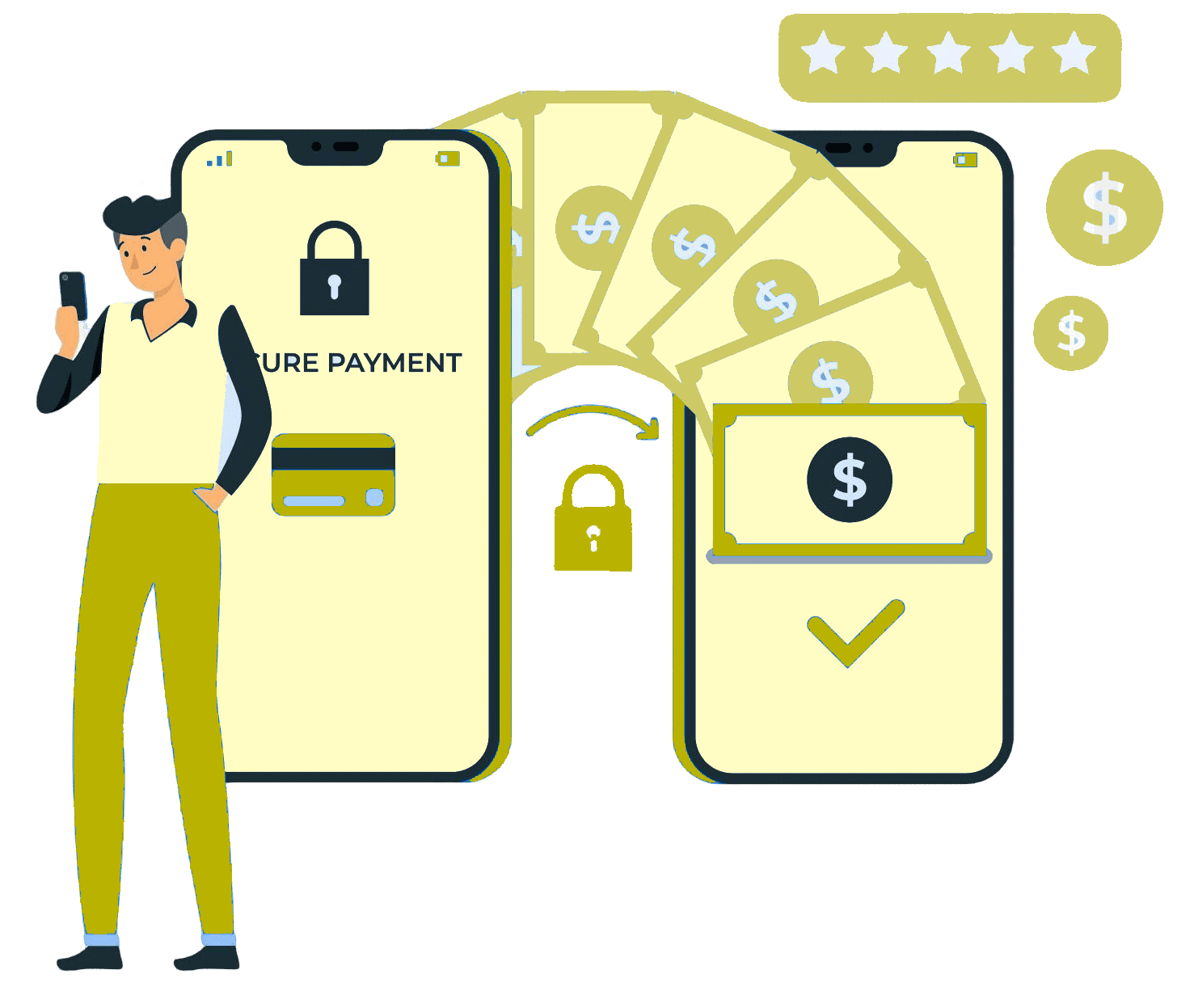 Get Paid Easily & Quickly